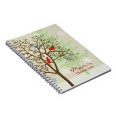 Vakantielijst Notitieboek (Rechterzijde)