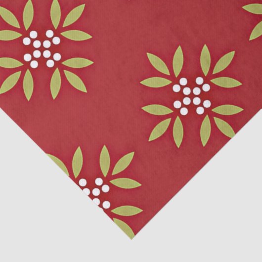 Vakantiepatroon Tissuepapier (Detail)