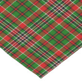 Vakantiettabeluitvoerder Korte Tafelloper (Hoek)