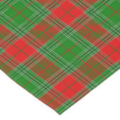 Vakantiettabeluitvoerder Lange Tafelloper (Hoek)