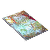 Vakantievormen in het licht notitieboek (Rechterzijde)