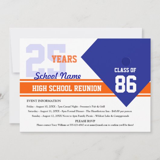  vakbond op hoog niveau kaart (Voorkant)