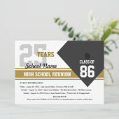  vakbond op hoog niveau kaart (Staand voorkant)