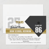  vakbond op hoog niveau kaart (Voorkant / Achterkant)