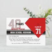  vakbond op hoog niveau kaart (Staand voorkant)