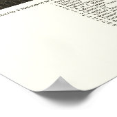 Valdosta, GA Panoramische Kaart - 1885 Poster (Hoek)