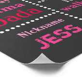 Valentijn Confetti Birthday Chalkboard Poster (Hoek)