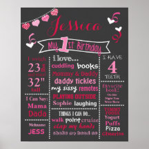 Valentijn Confetti Birthday Chalkboard