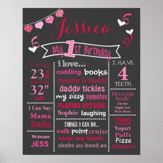 Valentijn Confetti Birthday Chalkboard Poster