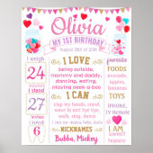 Valentijnsdag Eerste verjaardagskarakter Poster (Voorkant)