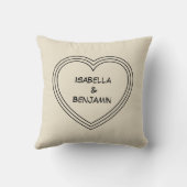 Valentijnsdag Gepersonaliseerde foto's en namen Kussen (Achterkant)