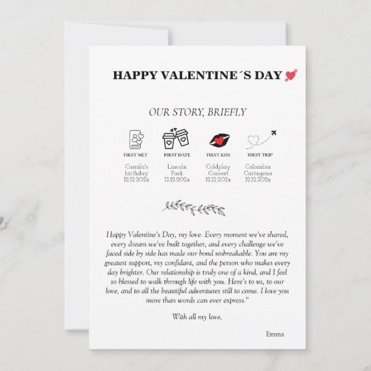 Valentijnsdag krant Tijdlijn Ons liefdesverhaal Kaart (Achterkant)