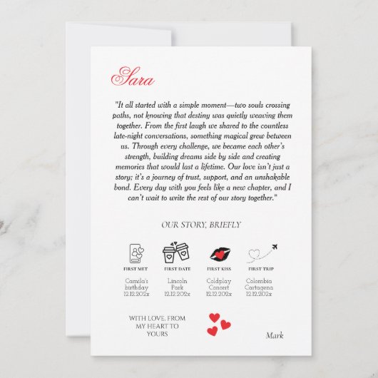 Valentijnsdag krant Tijdlijn Ons liefdesverhaal Kaart (Achterkant)