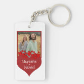 Valentijnsdag Romantische sleutel tot mijn hart Sleutelhanger (achterkant)