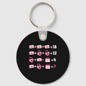 Valentines Day Order Of Operations Valentines Math Sleutelhanger (Voorkant)