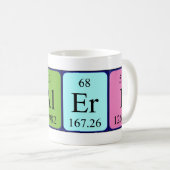 Valeri periodieke lijstnaam mok (Voorkant rechts)