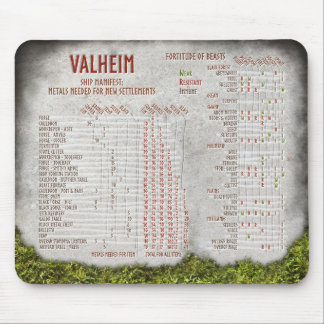 Valheim metalen cheat-sheet referentiediagram muismat