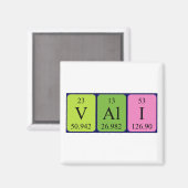 Vali periodieke table name magnet (Voorkant / Achterkant)