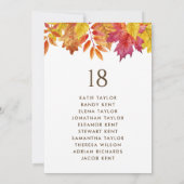 Vallende bladeren Herfst Trouwtafel Zitplan (Achterkant)