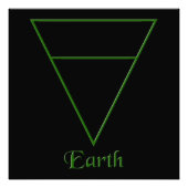 Valn Pagan Earth Element Symbol Foto Afdruk (Voorkant)
