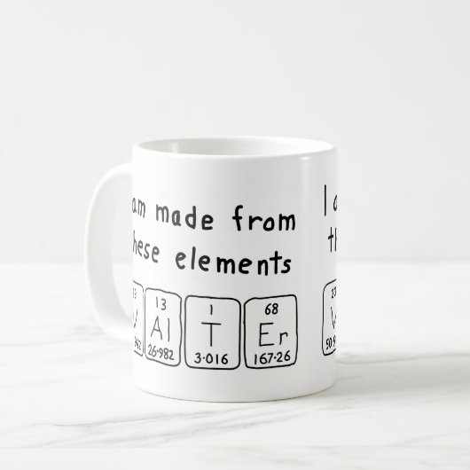 Valter periodieke lijstnaam mok (Voorkant links)