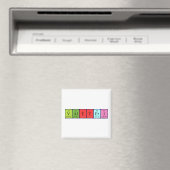 Valtteri periodieke lijstnaam magnet (Insitu (Vaatwasser))