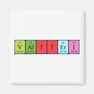 Valtteri periodieke lijstnaam magnet
