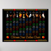 ValxArt Chinees poster 1936-2019 (Voorkant)