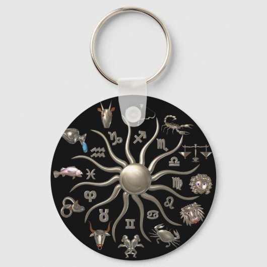 Valxart Wheel of Life sleutelhanger (Voorkant)