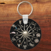 Valxart Wheel of Life sleutelhanger (Voorkant)