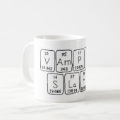 Vampire periodieke mok van de zinsnede van de sila (Voorkant links)