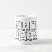 Vampire periodieke mok van de zinsnede van de sila (Center)