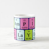 Vampire periodieke mok van de zinsnede van de sila (Center)