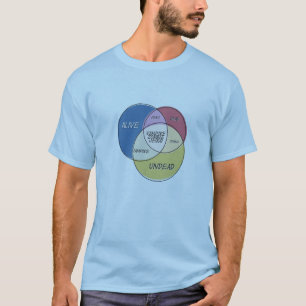 Vampire Zombie Jesus venn T-shirt