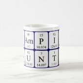 VampireHunter, mok van periodieke zinnen (Center)