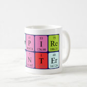 VampireHunter, mok van periodieke zinnen (Voorkant rechts)