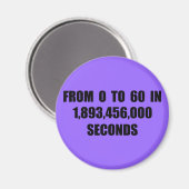 Van 0 tot 60 in seconden magneet (Voorkant / Achterkant)