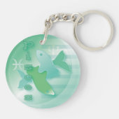 van 20 tot en met 20 maart 2006 sleutelhanger (Achterkant)