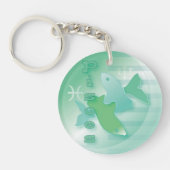 van 20 tot en met 20 maart 2006 sleutelhanger (Voorkant)