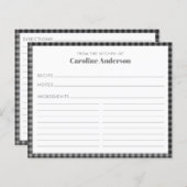 Van de keuken van de naam zwarte geplakte Kaart (Voorkant / Achterkant)