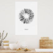 Van de staf: Goldberg Variaties Poster (Keuken)