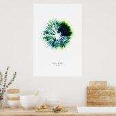 Van de staf: Symphonie fantastique (kleur) Poster (Keuken)