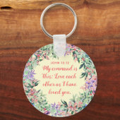 Van elkaar houden - Button Sleutelhanger (Voorkant)