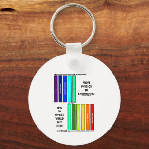 Van fysica tot engineering het is een toegepaste w sleutelhanger