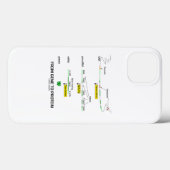 Van genen tot eiwit moleculaire biologie Case-Mate iPhone case (Achterkant (horizontaal))