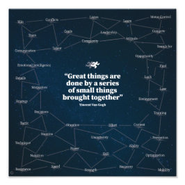 Van gogh foto afdruk