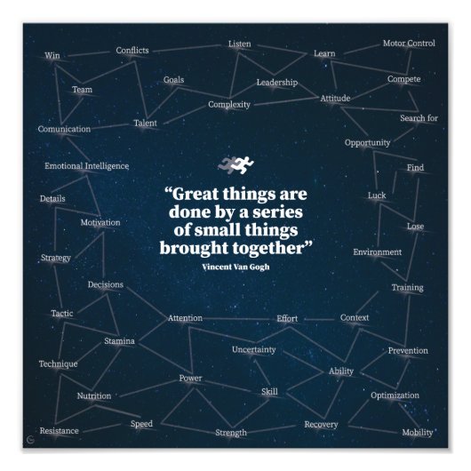 Van gogh foto afdruk (Voorkant)