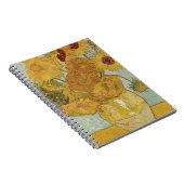 Van Gogh Notitieboek (Rechterzijde)