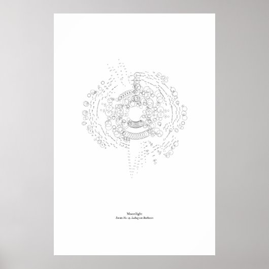 Van het Personeel: Moonlight (zwart) Poster (Voorkant)