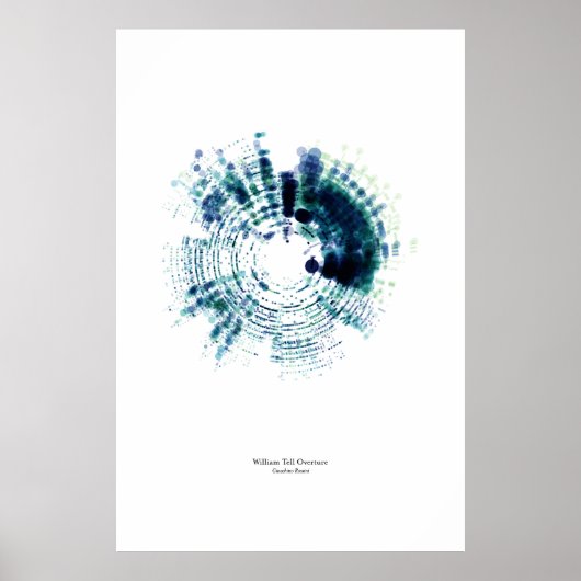 Van het Personeel: William Tell Overture (kleur) Poster (Voorkant)